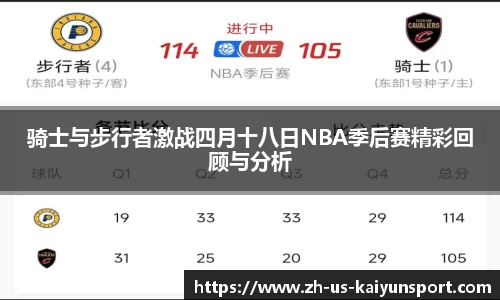 骑士与步行者激战四月十八日NBA季后赛精彩回顾与分析